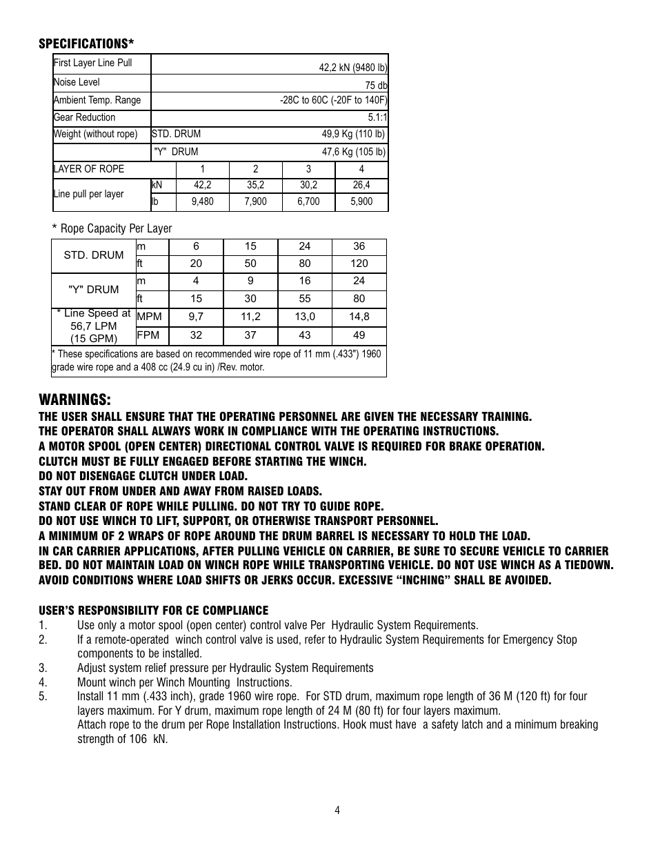 Warnings | Ramsey Winch RPH 42,2 User Manual | Page 4 / 65