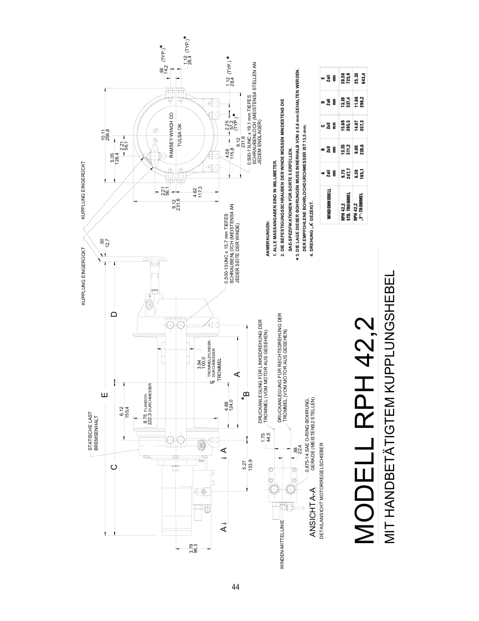 Modell rph 42,2, Mit handbetätigtem kupplungshebel, Ab c d e | Ansicht | Ramsey Winch RPH 42,2 User Manual | Page 44 / 65