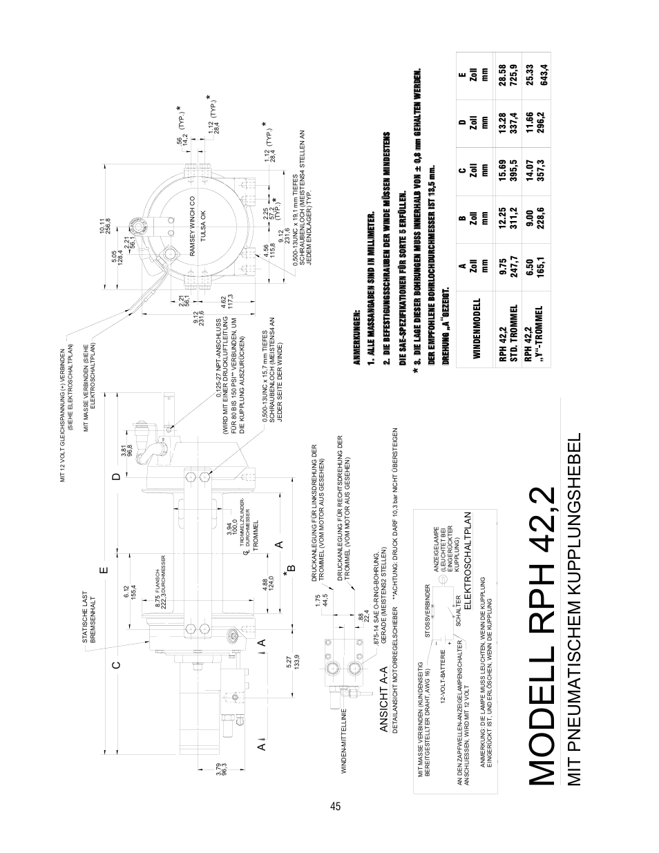 Modell rph 42,2, Mit pneumatischem kupplungshebel, Ec d a b | Ansic h t a- a | Ramsey Winch RPH 42,2 User Manual | Page 45 / 65