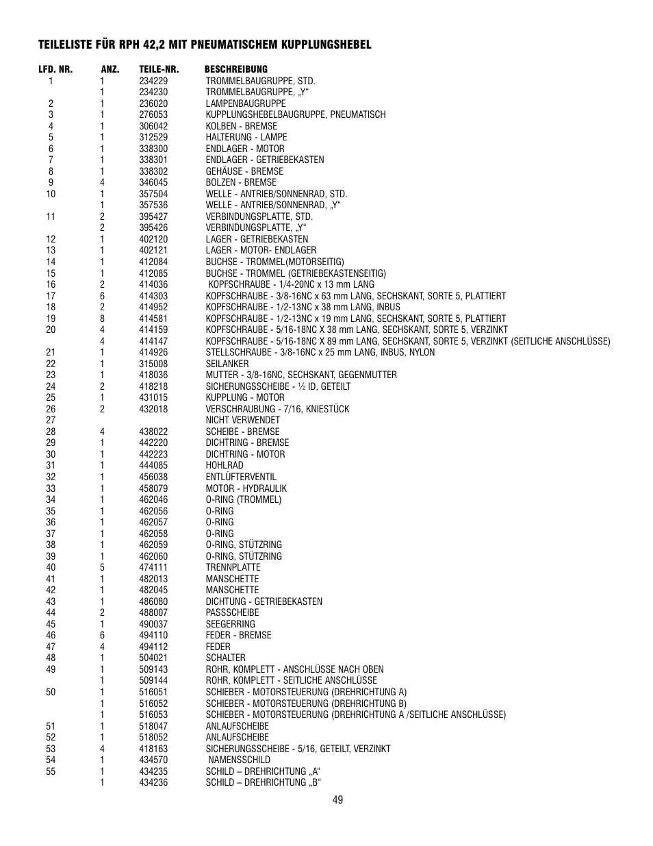 Ramsey Winch RPH 42,2 User Manual | Page 49 / 65