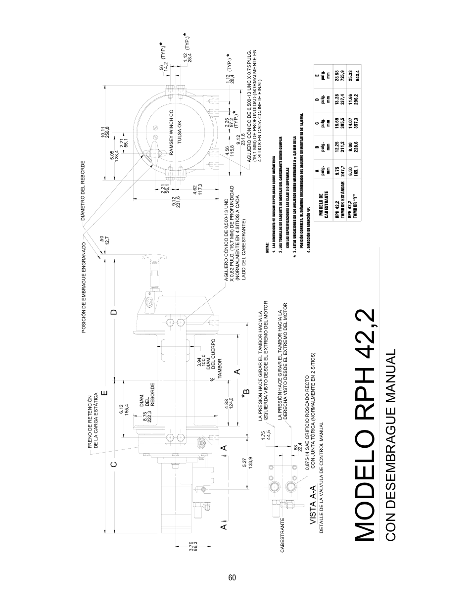 Modelo rph 42,2, Con desembrague manual, Ab c d e | Vista | Ramsey Winch RPH 42,2 User Manual | Page 60 / 65