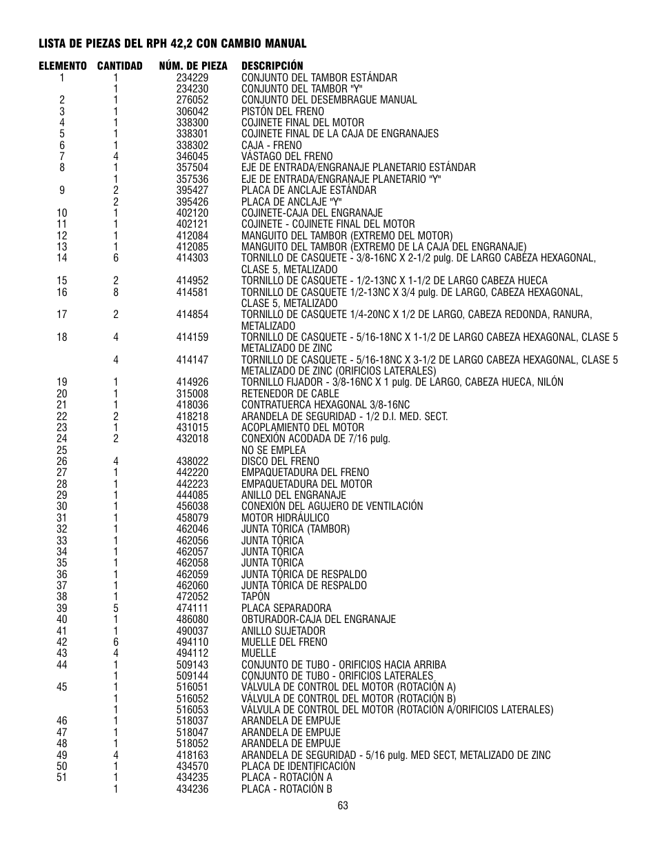 Ramsey Winch RPH 42,2 User Manual | Page 63 / 65