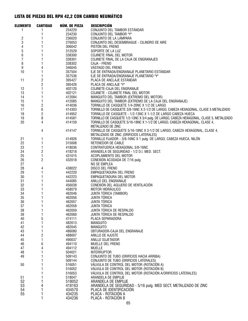 Ramsey Winch RPH 42,2 User Manual | Page 65 / 65