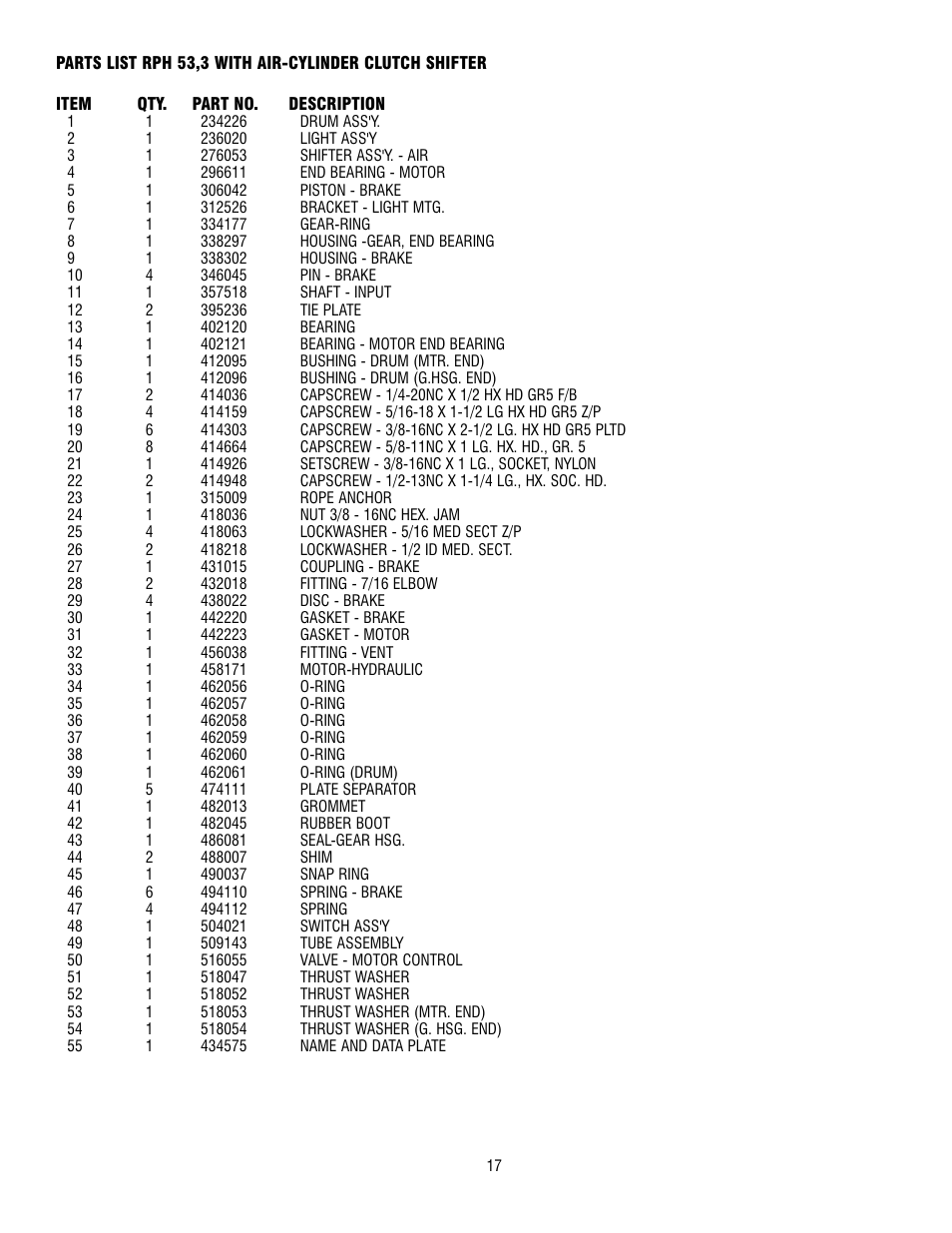 Ramsey Winch RPH 53,3 User Manual | Page 17 / 65