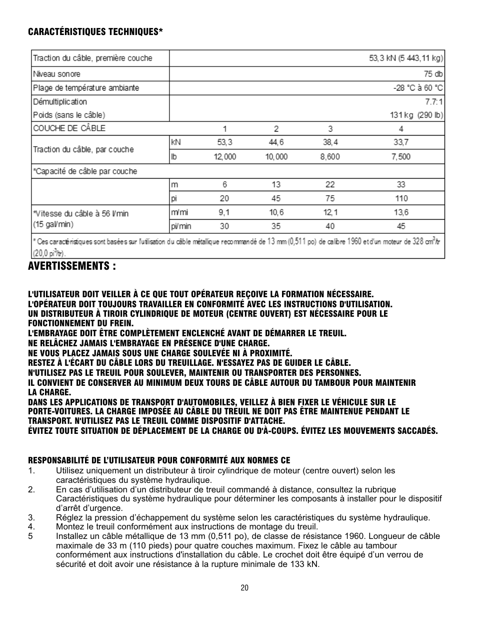 Avertissements | Ramsey Winch RPH 53,3 User Manual | Page 20 / 65