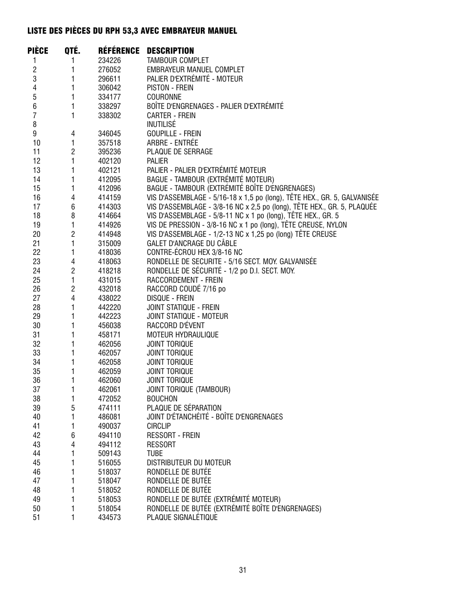 Ramsey Winch RPH 53,3 User Manual | Page 31 / 65