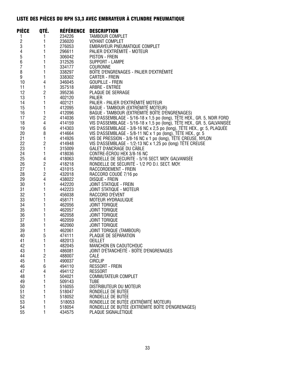 Ramsey Winch RPH 53,3 User Manual | Page 33 / 65