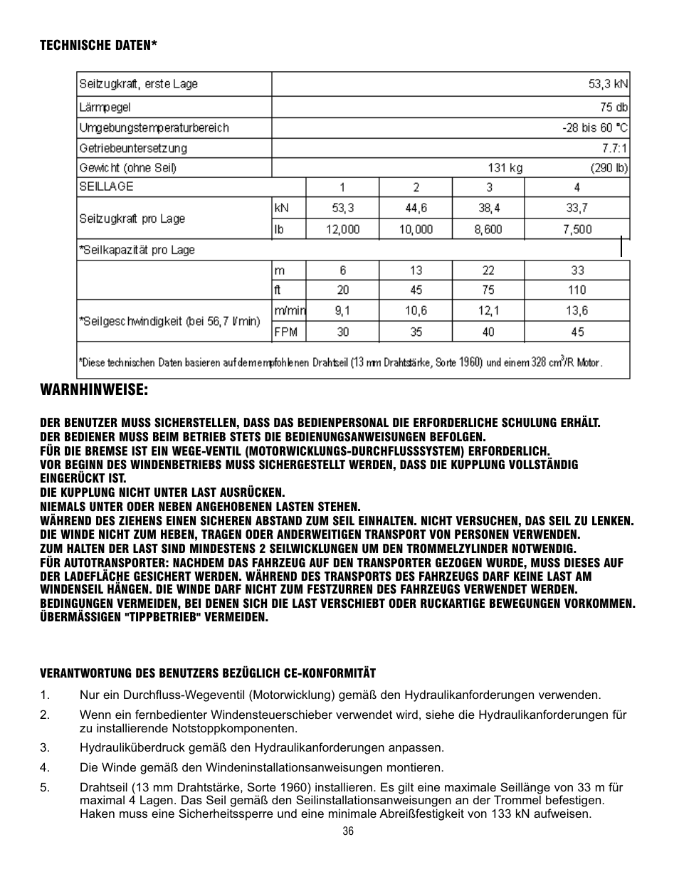 Warnhinweise | Ramsey Winch RPH 53,3 User Manual | Page 36 / 65