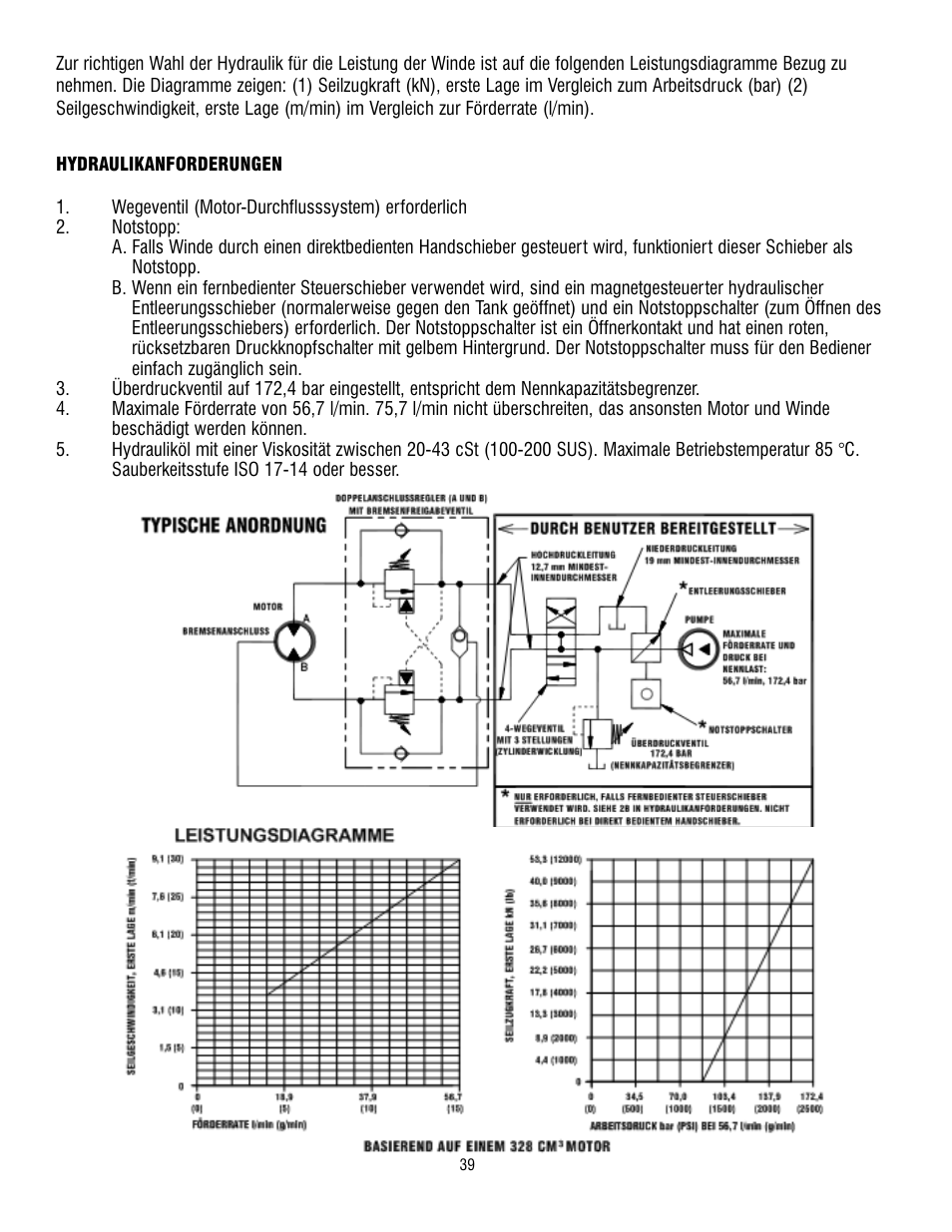 Ramsey Winch RPH 53,3 User Manual | Page 39 / 65