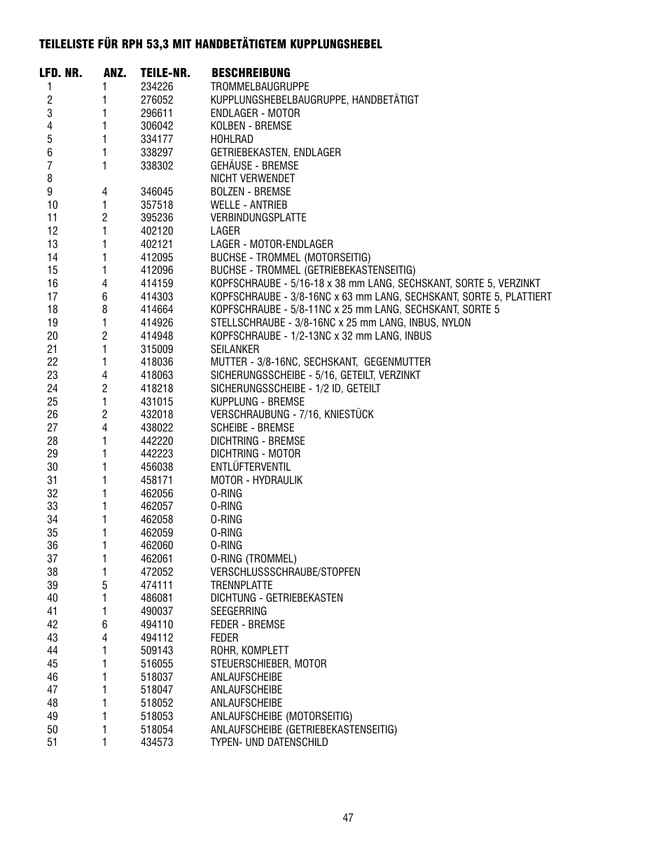 Ramsey Winch RPH 53,3 User Manual | Page 47 / 65