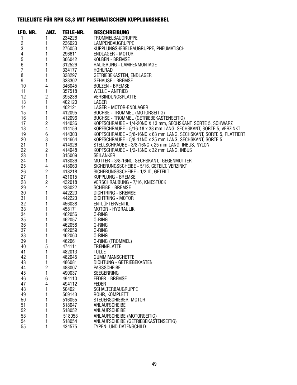 Ramsey Winch RPH 53,3 User Manual | Page 49 / 65