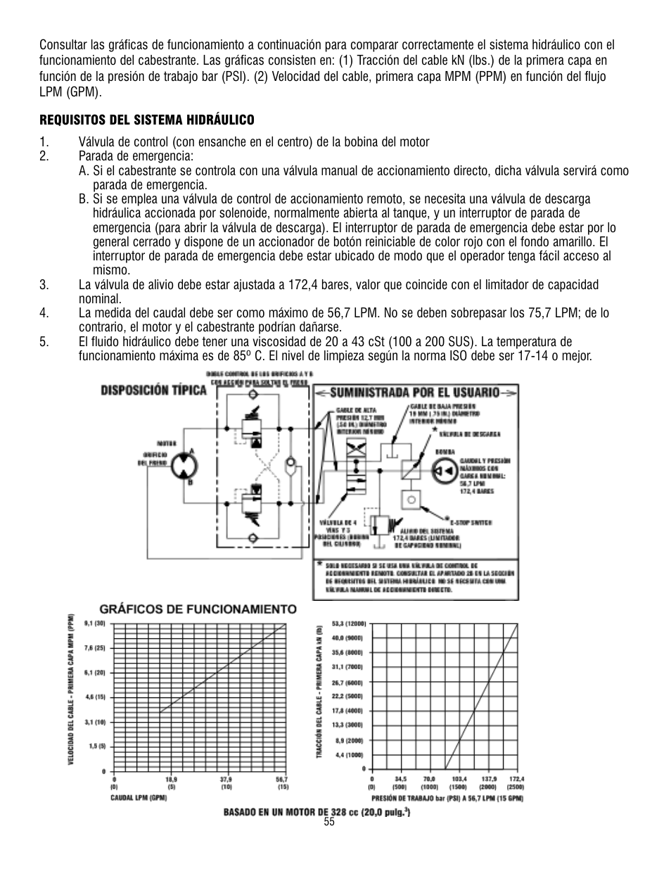 Ramsey Winch RPH 53,3 User Manual | Page 55 / 65