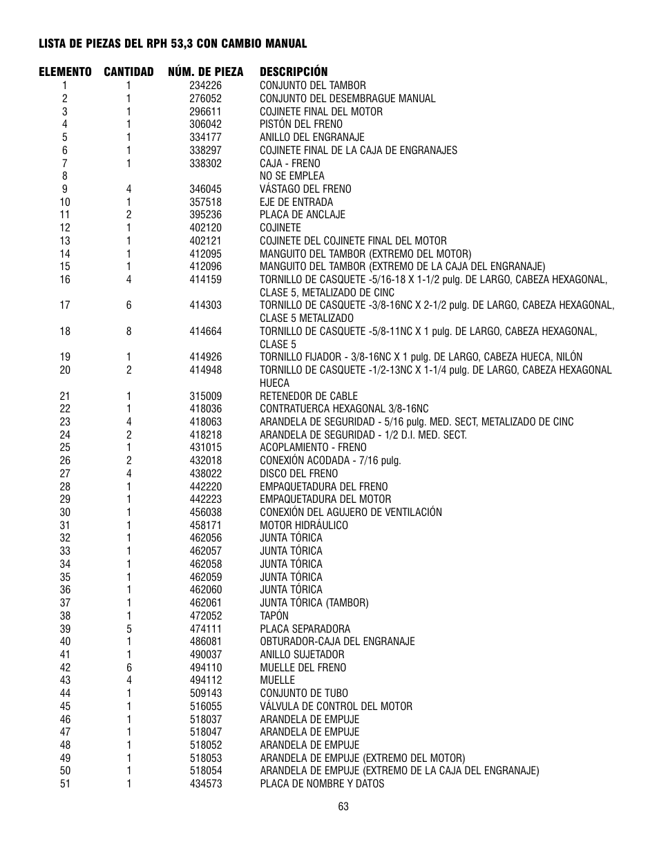 Ramsey Winch RPH 53,3 User Manual | Page 63 / 65