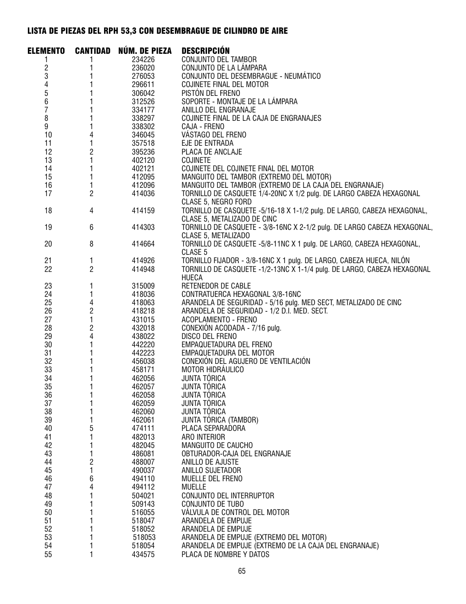 Ramsey Winch RPH 53,3 User Manual | Page 65 / 65