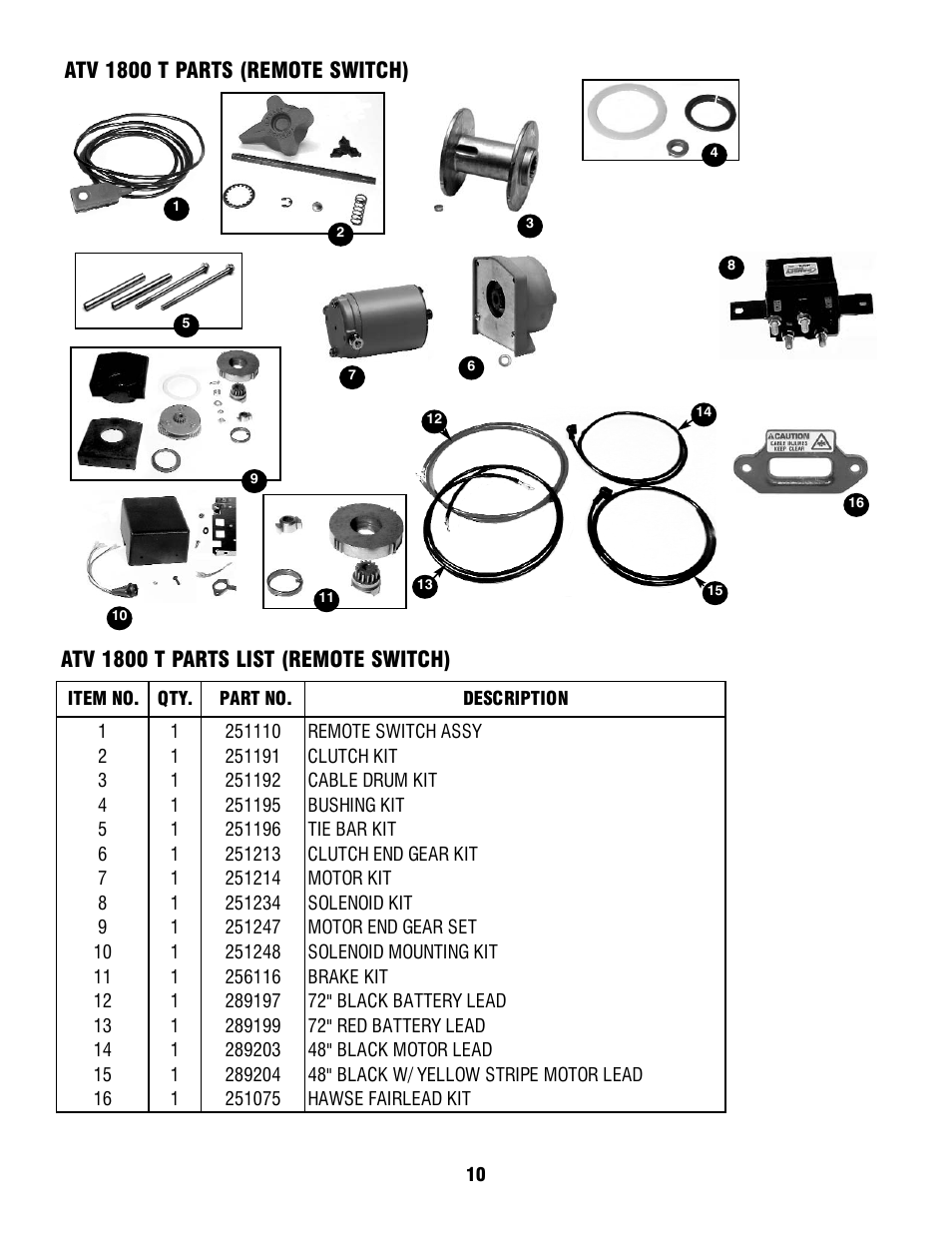 Ramsey Winch ATV 1800T User Manual | Page 10 / 12