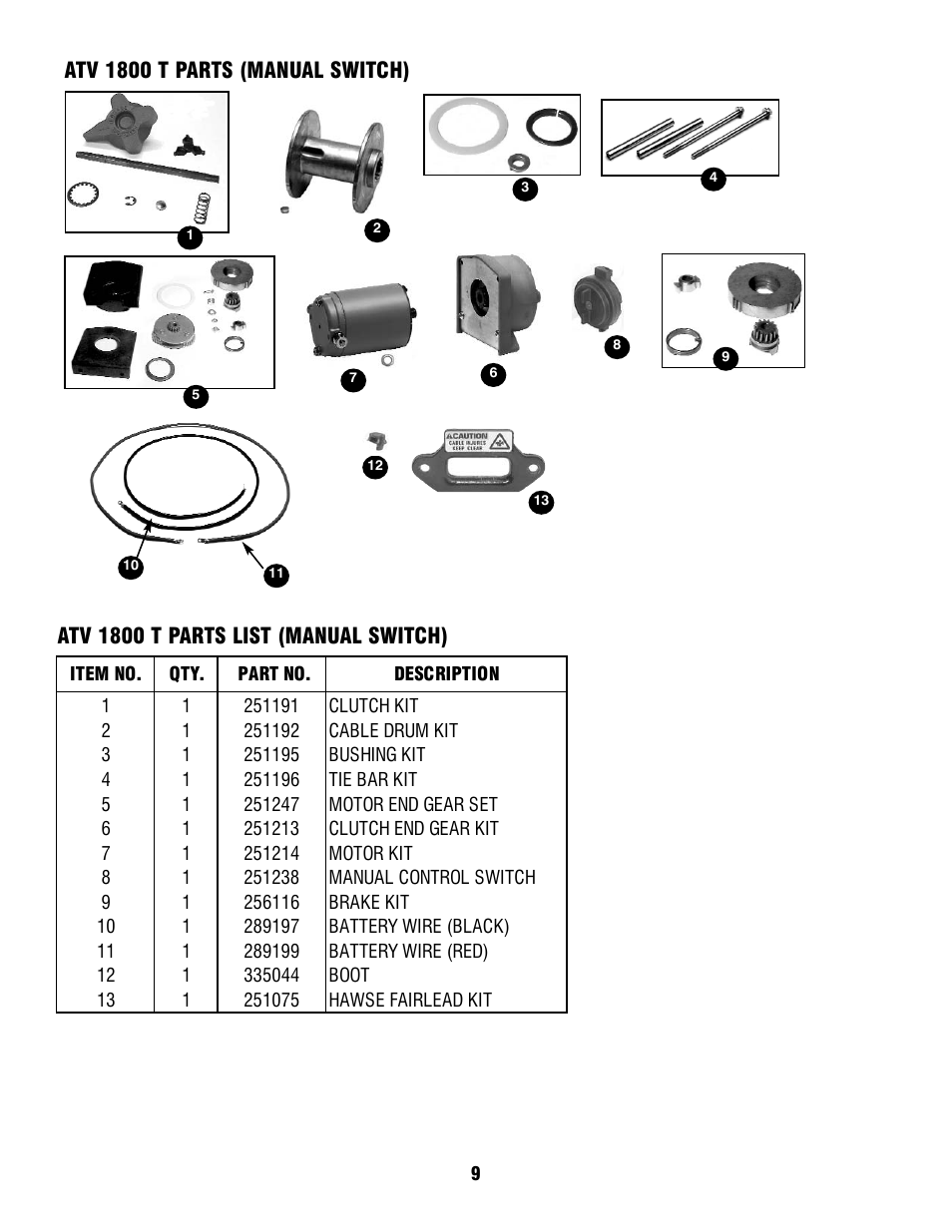 Ramsey Winch ATV 1800T User Manual | Page 9 / 12