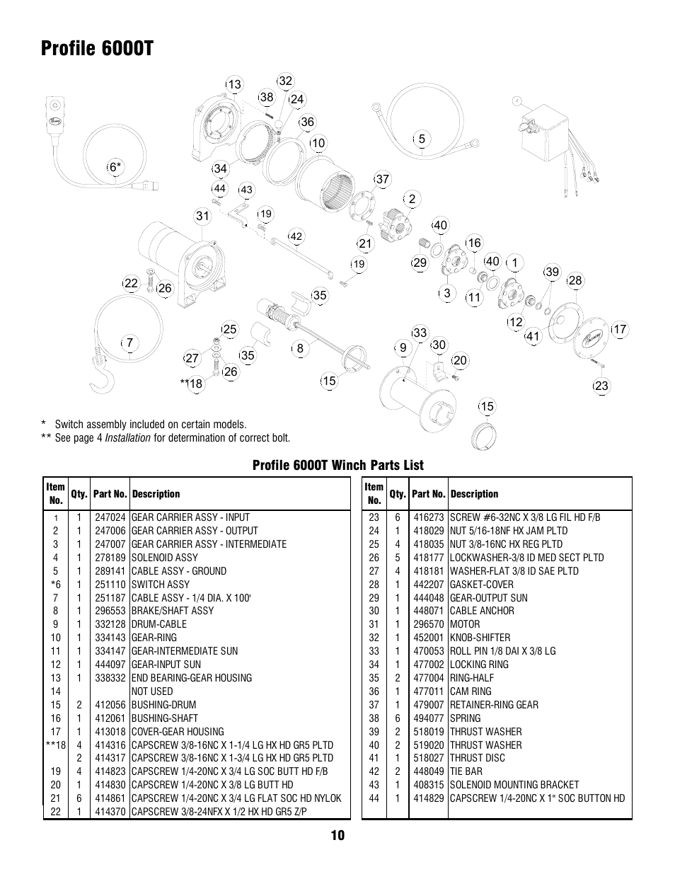 Profile 6000t | Ramsey Winch PROFILE 6000/8000T User Manual | Page 10 / 13