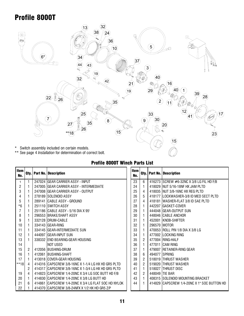 Profile 8000t | Ramsey Winch PROFILE 6000/8000T User Manual | Page 11 / 13