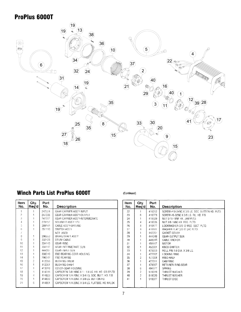 Proplus 6000t, Winch parts list proplus 6000t | Ramsey Winch PROPLUS 6000/8000T User Manual | Page 7 / 12