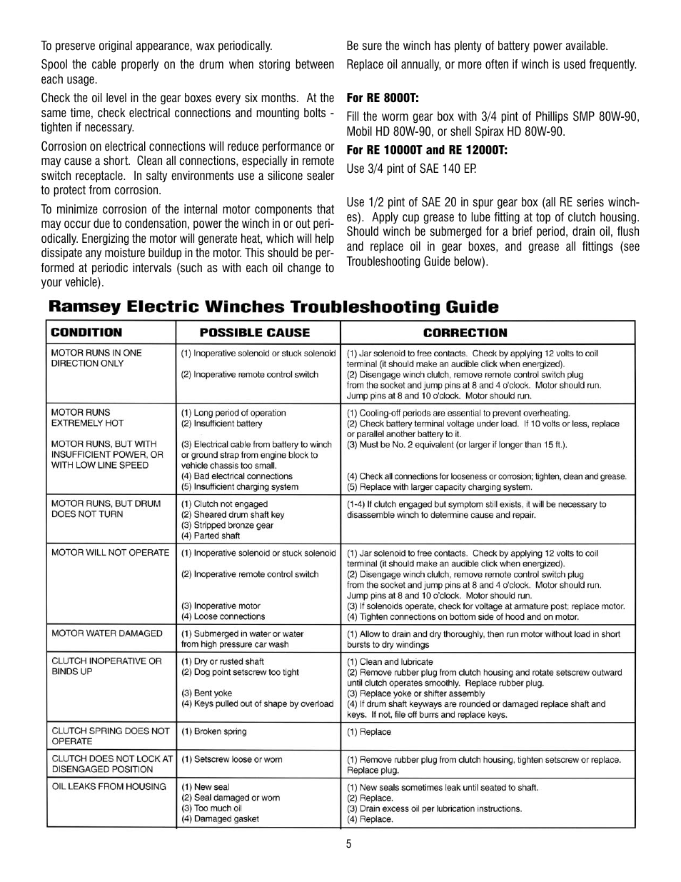 Ramsey Winch RE 8000/10000/12000T User Manual | Page 5 / 12