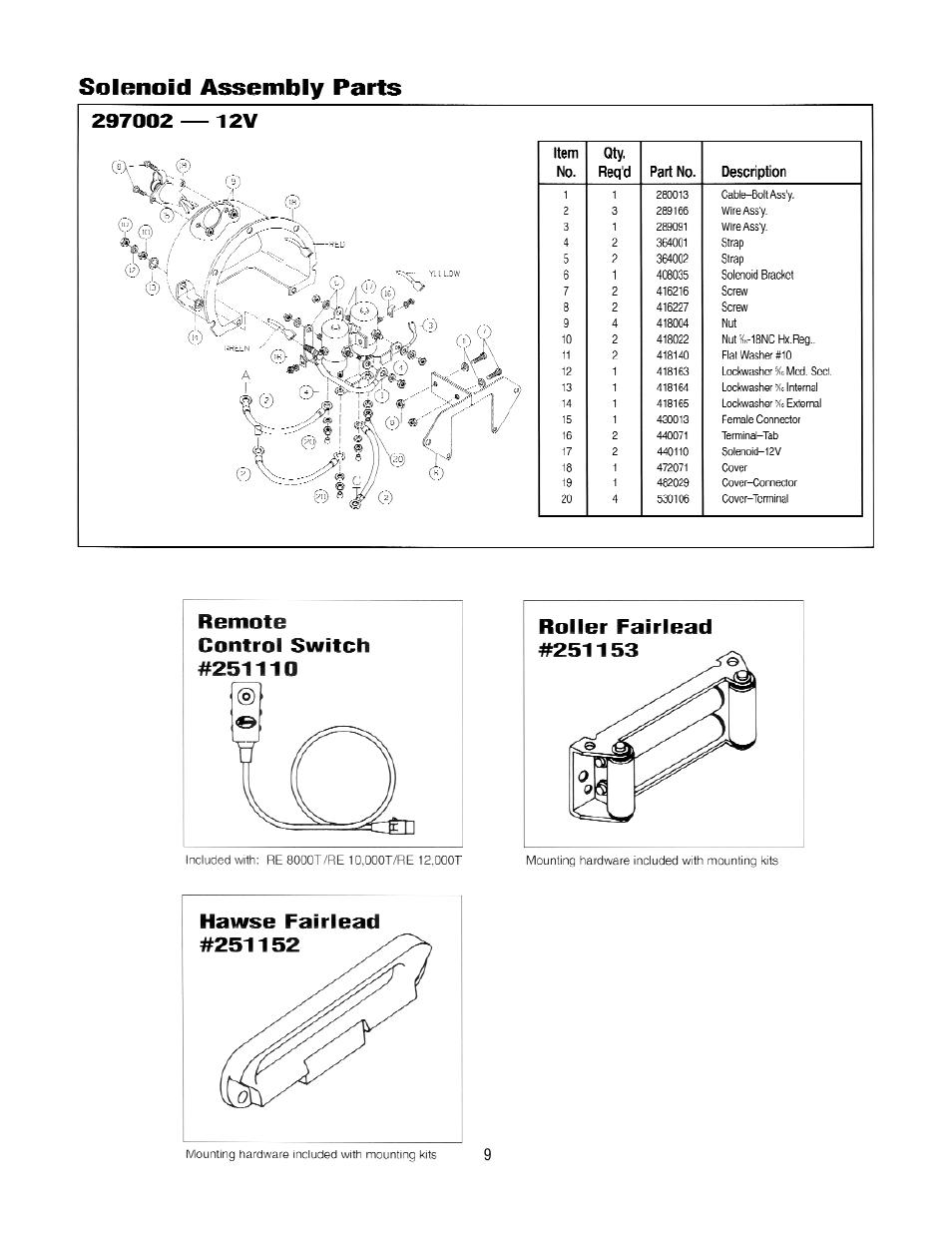 Ramsey Winch RE 8000/10000/12000T User Manual | Page 9 / 12