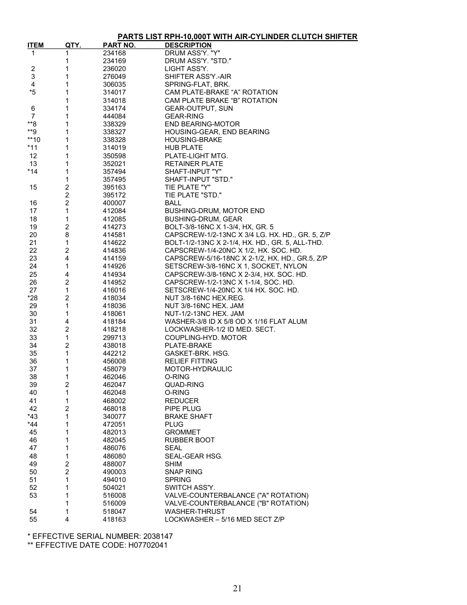 Ramsey Winch RPH 10000T User Manual | Page 23 / 27
