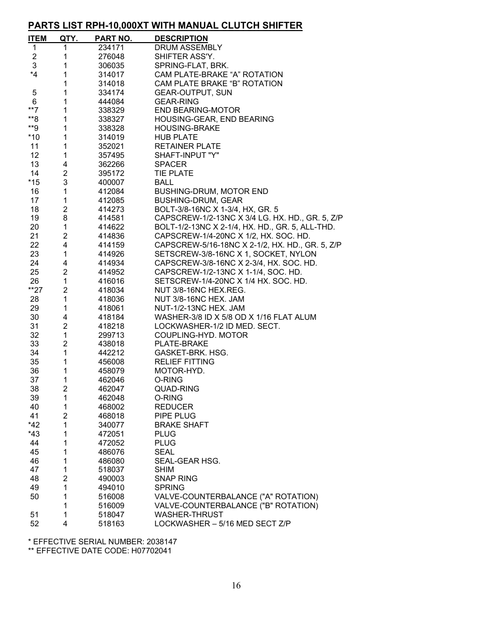 Ramsey Winch RPH 10000XT User Manual | Page 18 / 20