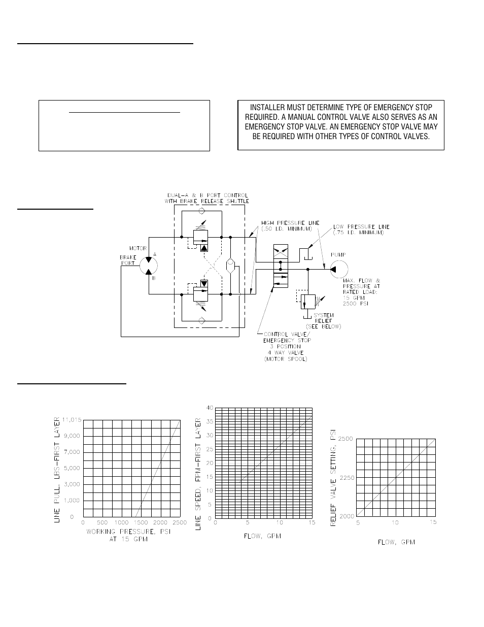 Ramsey Winch RPH 12000T User Manual | Page 6 / 24