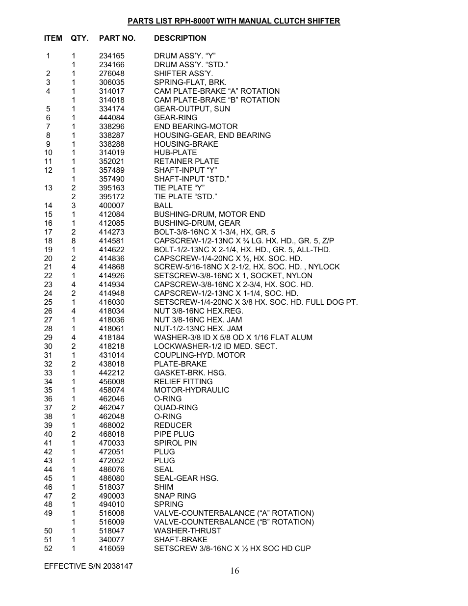 Ramsey Winch RPH 8000T User Manual | Page 17 / 24