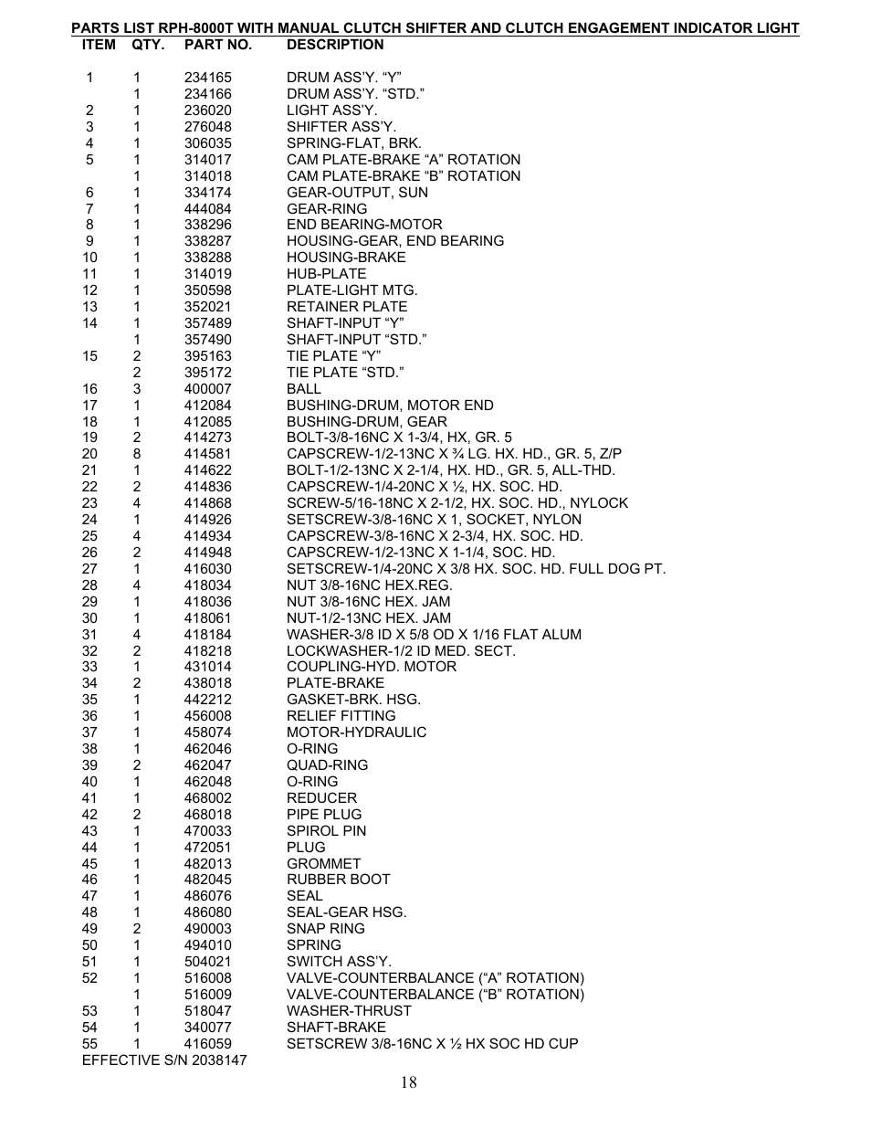 Ramsey Winch RPH 8000T User Manual | Page 19 / 24