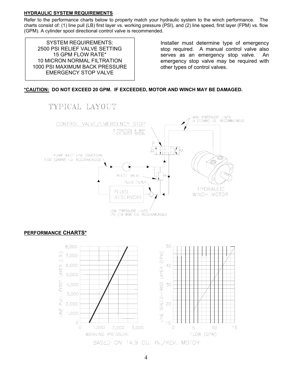 Ramsey Winch RPH 8000T User Manual | Page 5 / 24