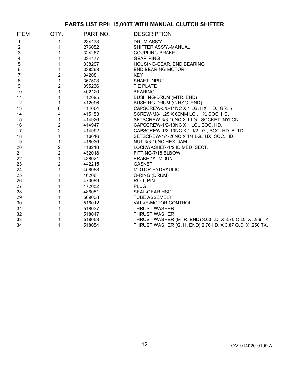 Ramsey Winch RPH-15000T User Manual | Page 17 / 22