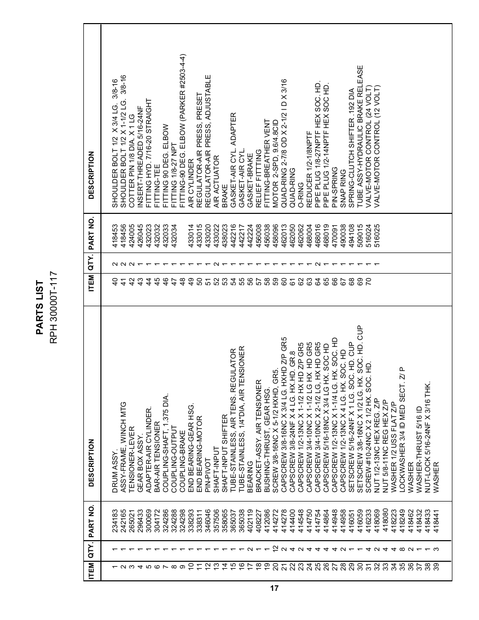 Ramsey Winch RPH-30000T-117 User Manual | Page 19 / 20
