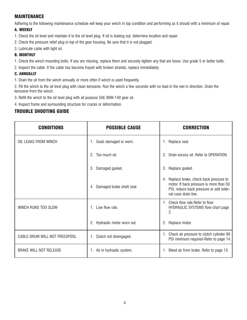 Ramsey Winch RPH-30000T-117 User Manual | Page 6 / 20