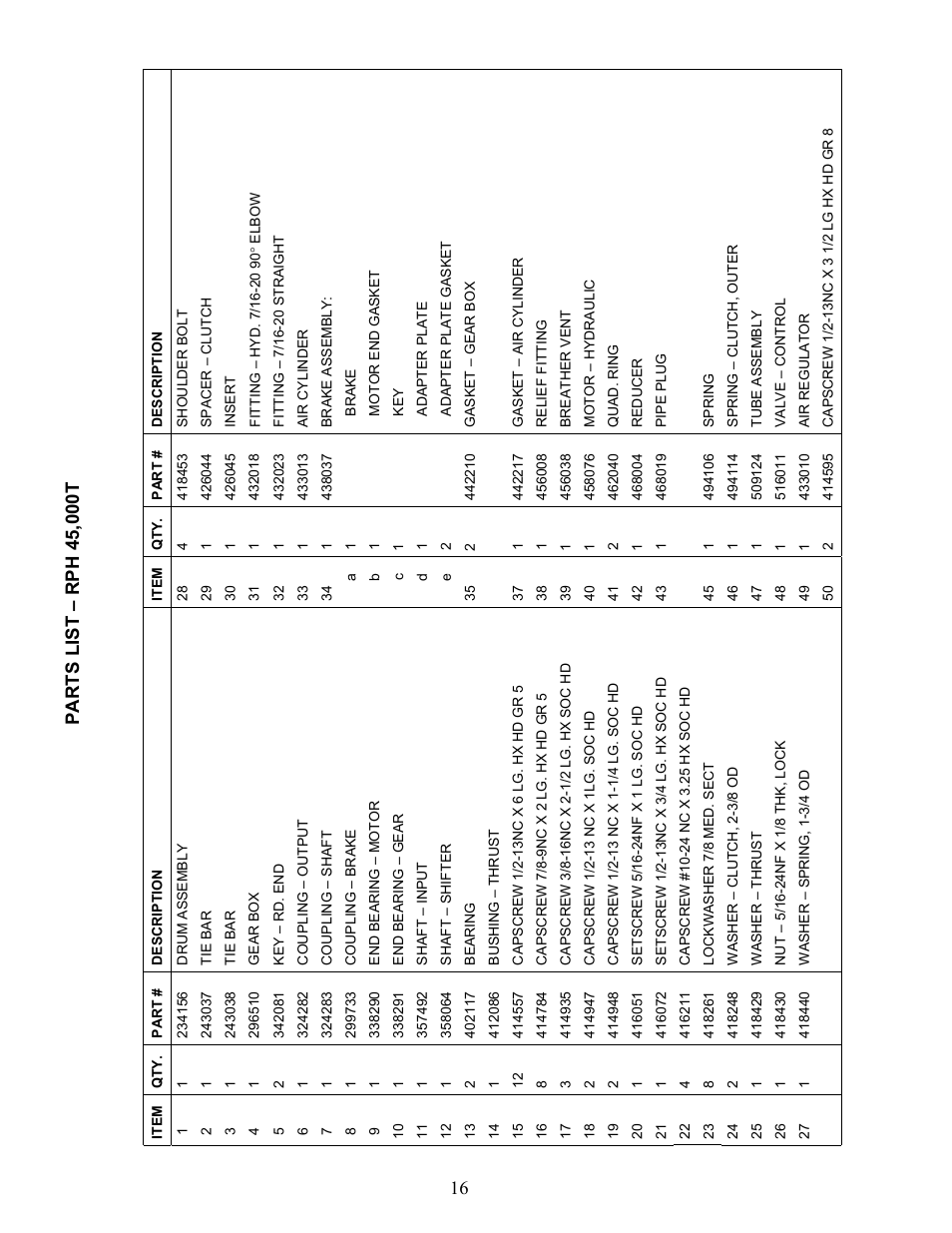 Ramsey Winch RPH-45000T User Manual | Page 19 / 20