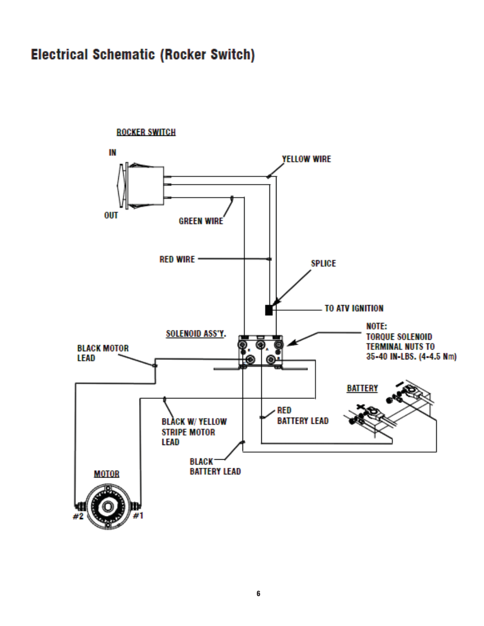 Ramsey Winch H-400 LEVER (JERR-DAN) User Manual | Page 6 / 12