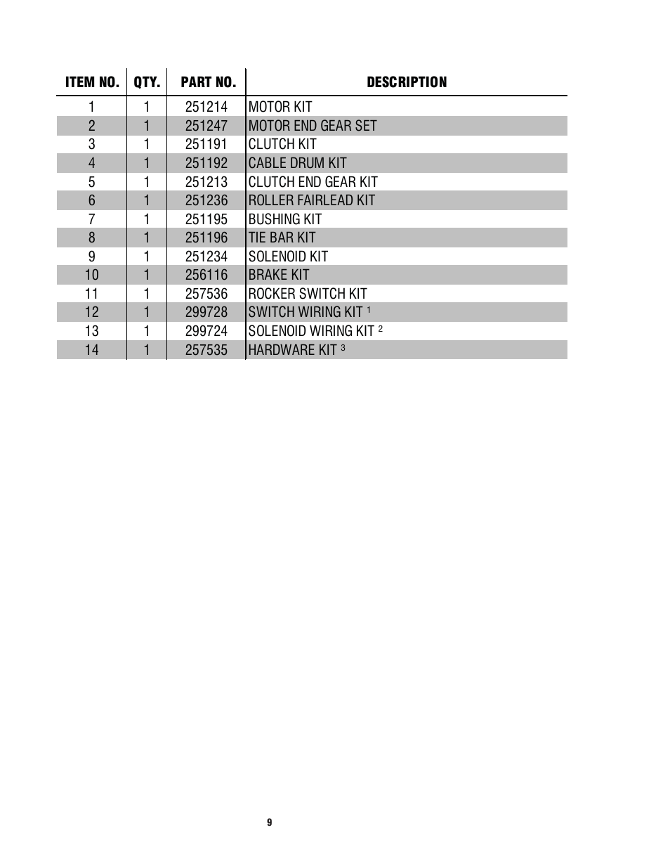 Ramsey Winch H-400 LEVER (JERR-DAN) User Manual | Page 9 / 12