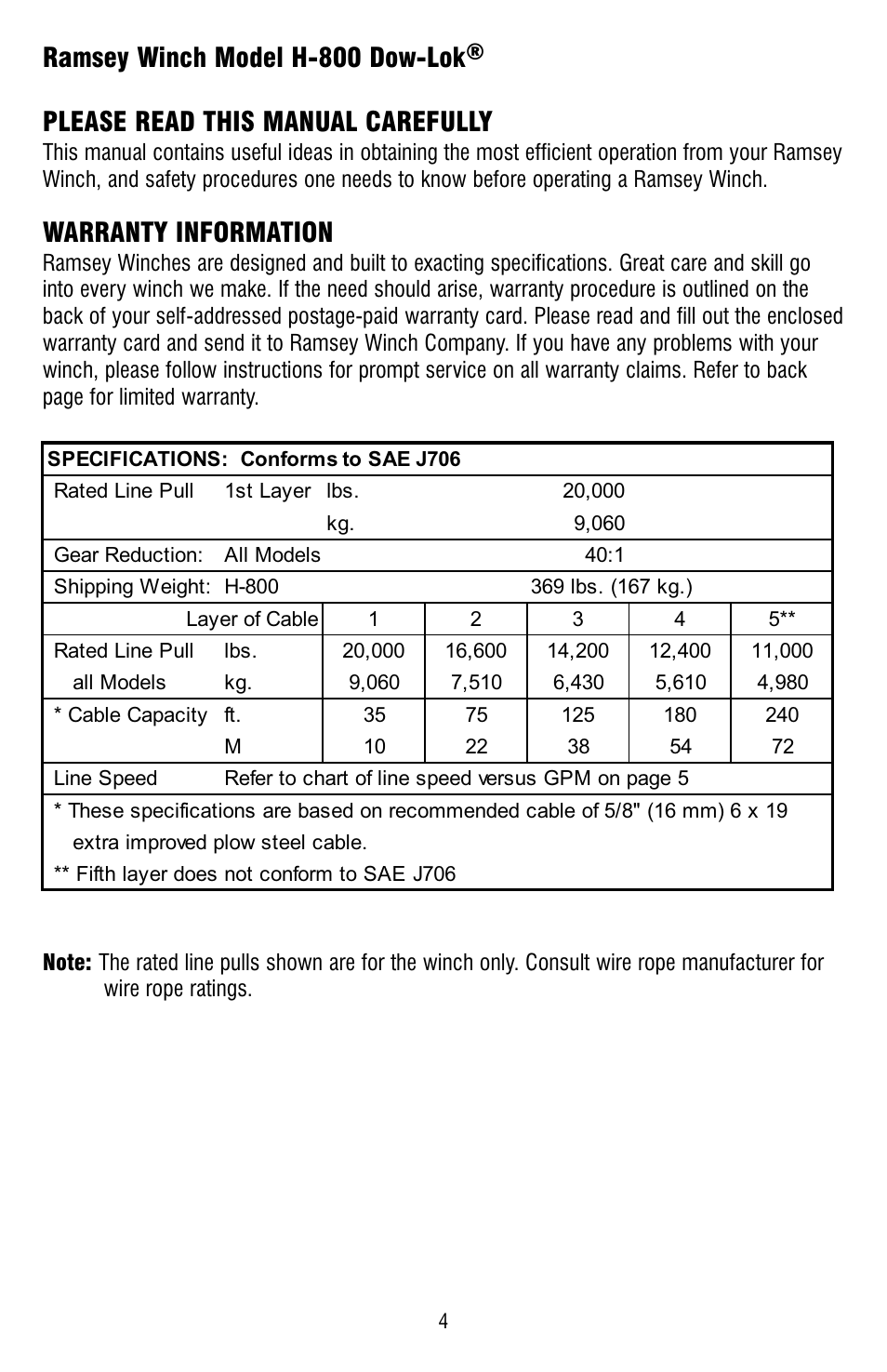 Ramsey winch model h-800 dow-lok, Please read this manual carefully, Warranty information | Ramsey Winch H-800 (JERR-DAN) User Manual | Page 4 / 20