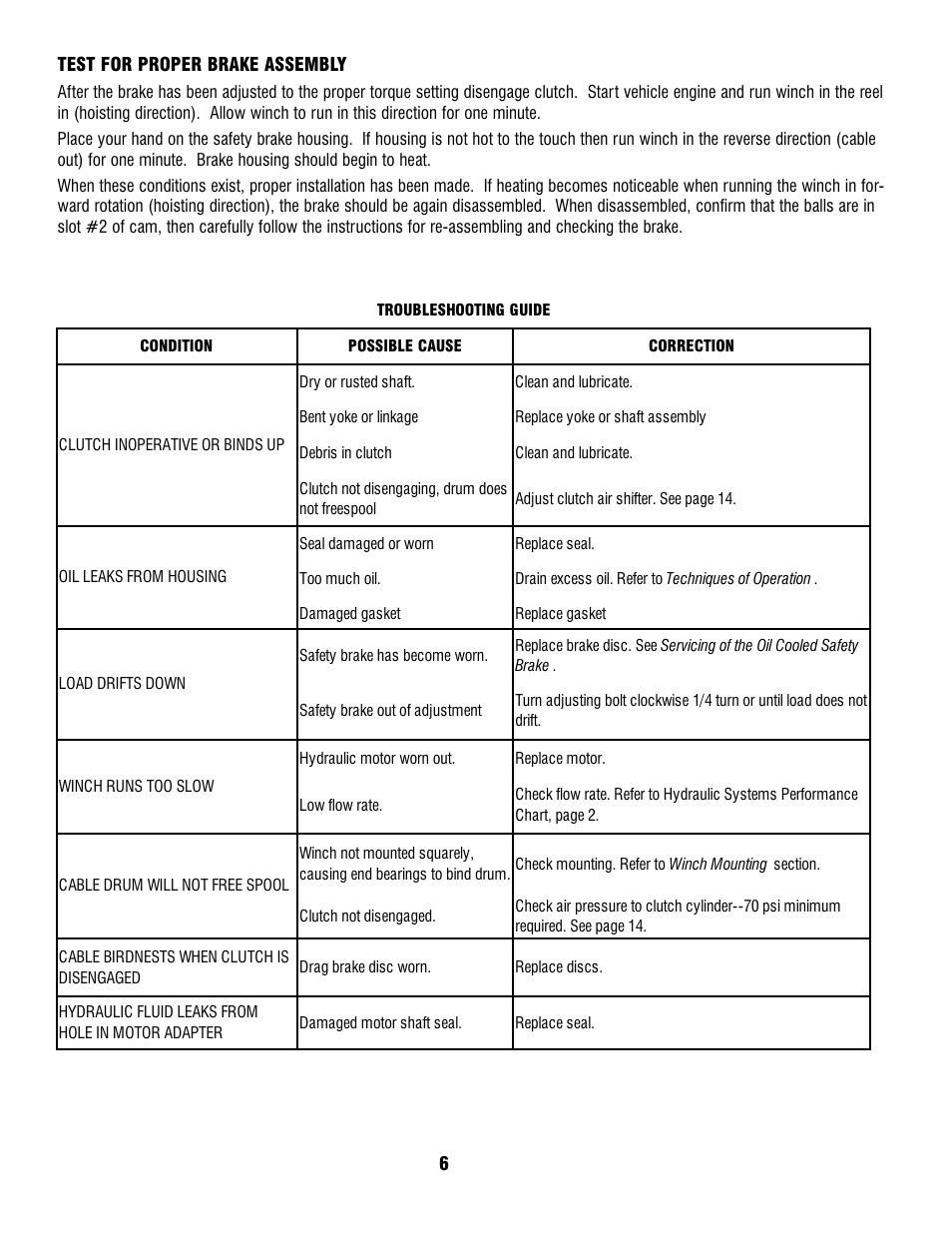 Ramsey Winch H-930r DOW-LOK w/Air Shifter for Grant Wrecker User Manual | Page 8 / 20