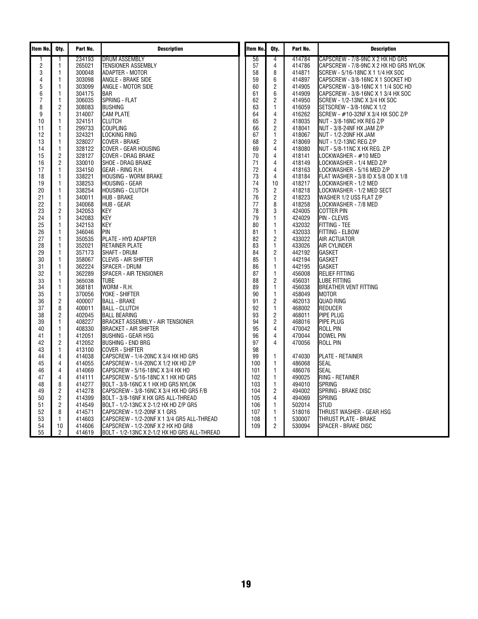 Ramsey Winch H-930R DOW-LOK w/Air Shifter for Szummar User Manual | Page 21 / 24