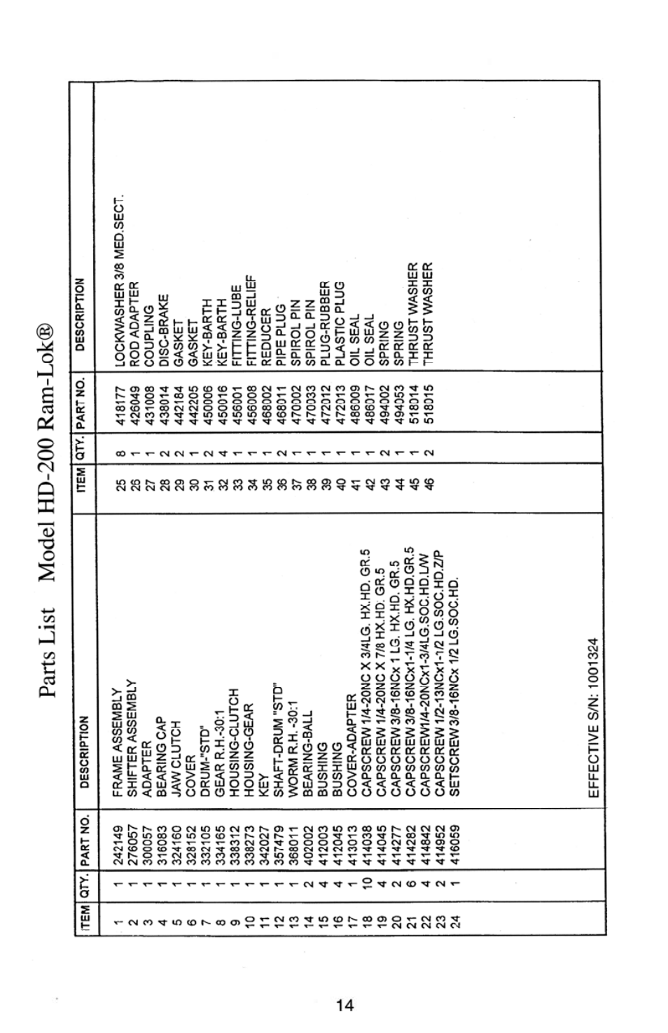 Ramsey Winch HD-200 (JERR-DAN) User Manual | Page 17 / 20
