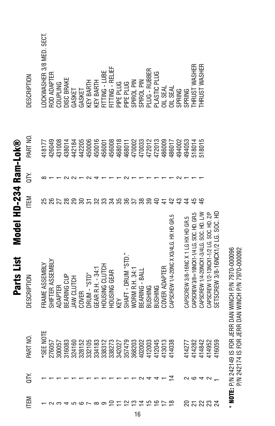 Pa rts list model hd -234 ram-lok | Ramsey Winch HD-234 (JERR-DAN) (NOT CURRENT) User Manual | Page 16 / 20