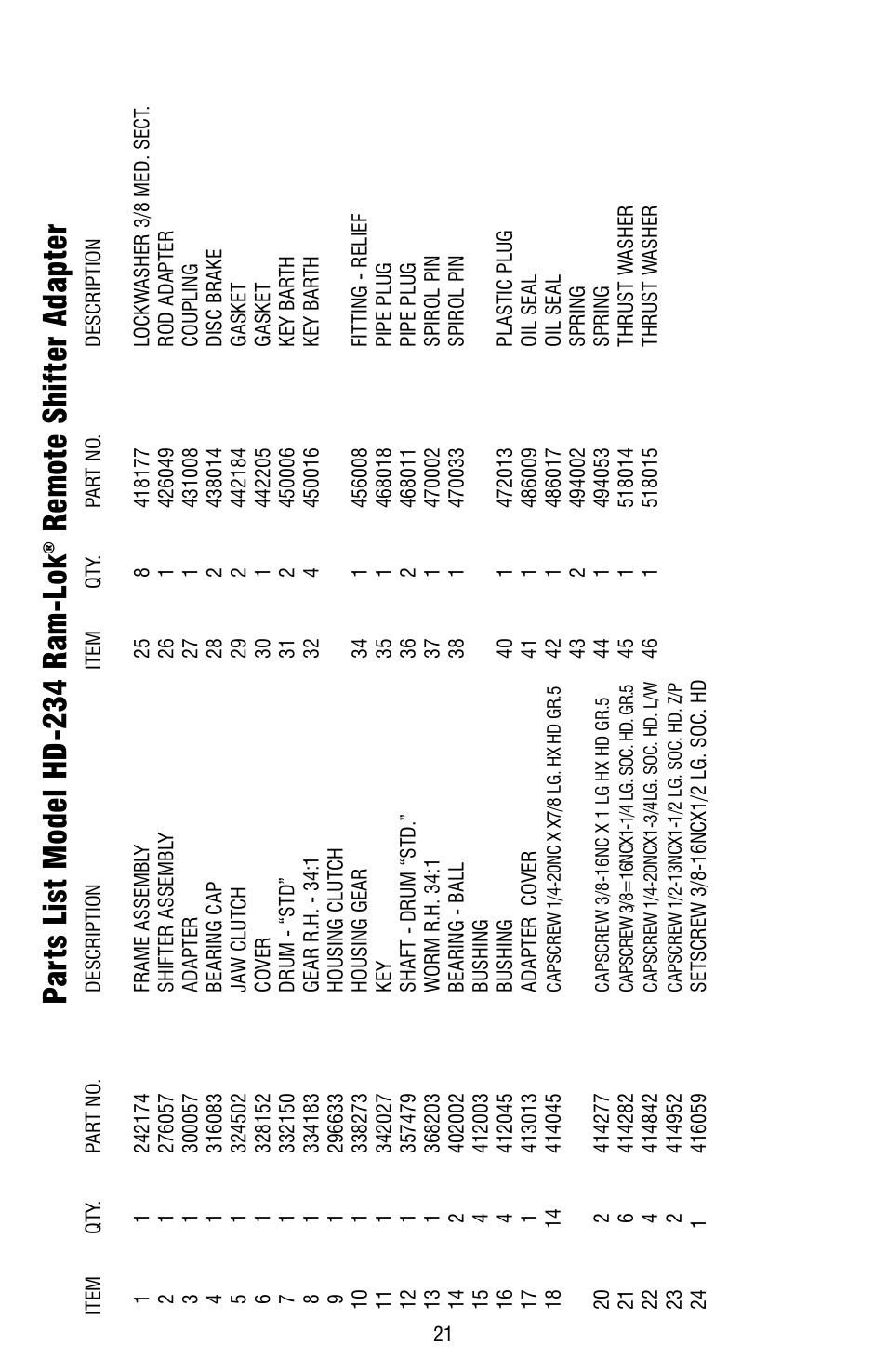 Pa rts list model hd -234 ram-lok, Remote shif ter adapter | Ramsey Winch HD-234 (JERR-DAN) {CURRENT} User Manual | Page 21 / 28