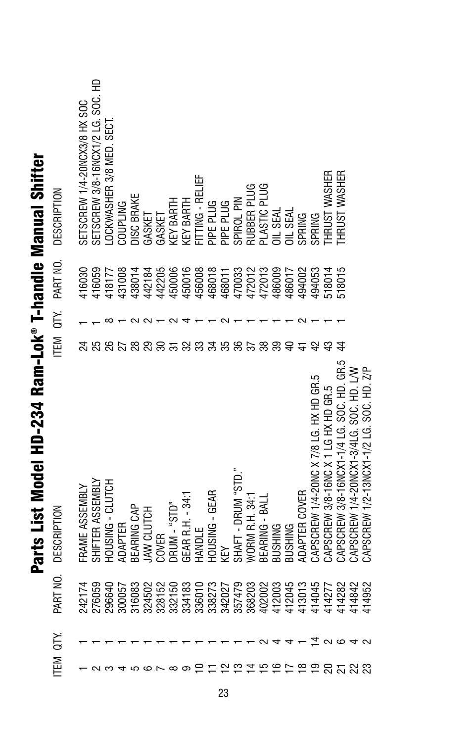 Pa rts list model hd -234 ram-lok, T-handle manual shif ter | Ramsey Winch HD-234 (JERR-DAN) {CURRENT} User Manual | Page 23 / 28