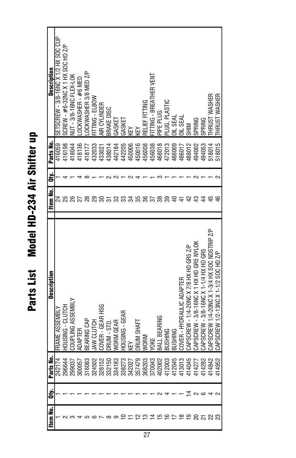 Pa rts list model hd -234 air shif ter up | Ramsey Winch HD-234 (JERR-DAN) {CURRENT} User Manual | Page 27 / 28