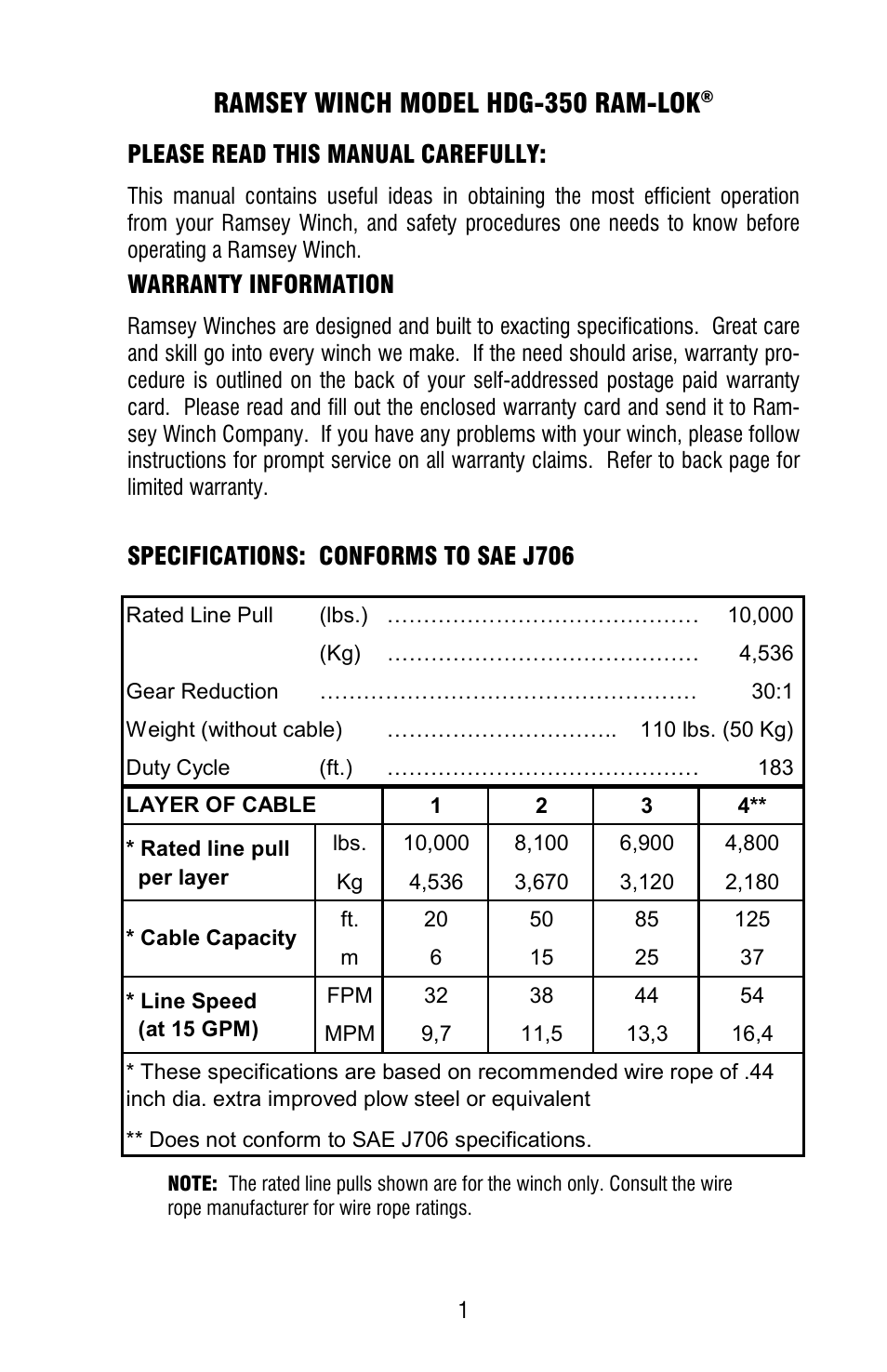 Ramsey winch model hdg-350 ram-lok | Ramsey Winch HDG-350 (JERR-DAN) User Manual | Page 3 / 20