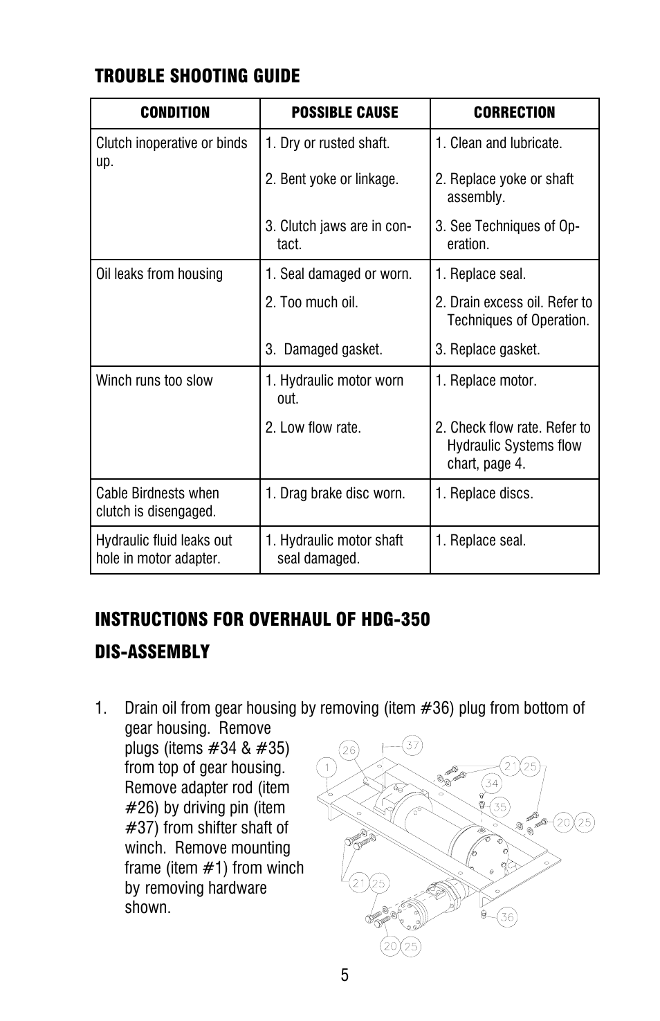 Ramsey Winch HDG-350 (JERR-DAN) User Manual | Page 7 / 20