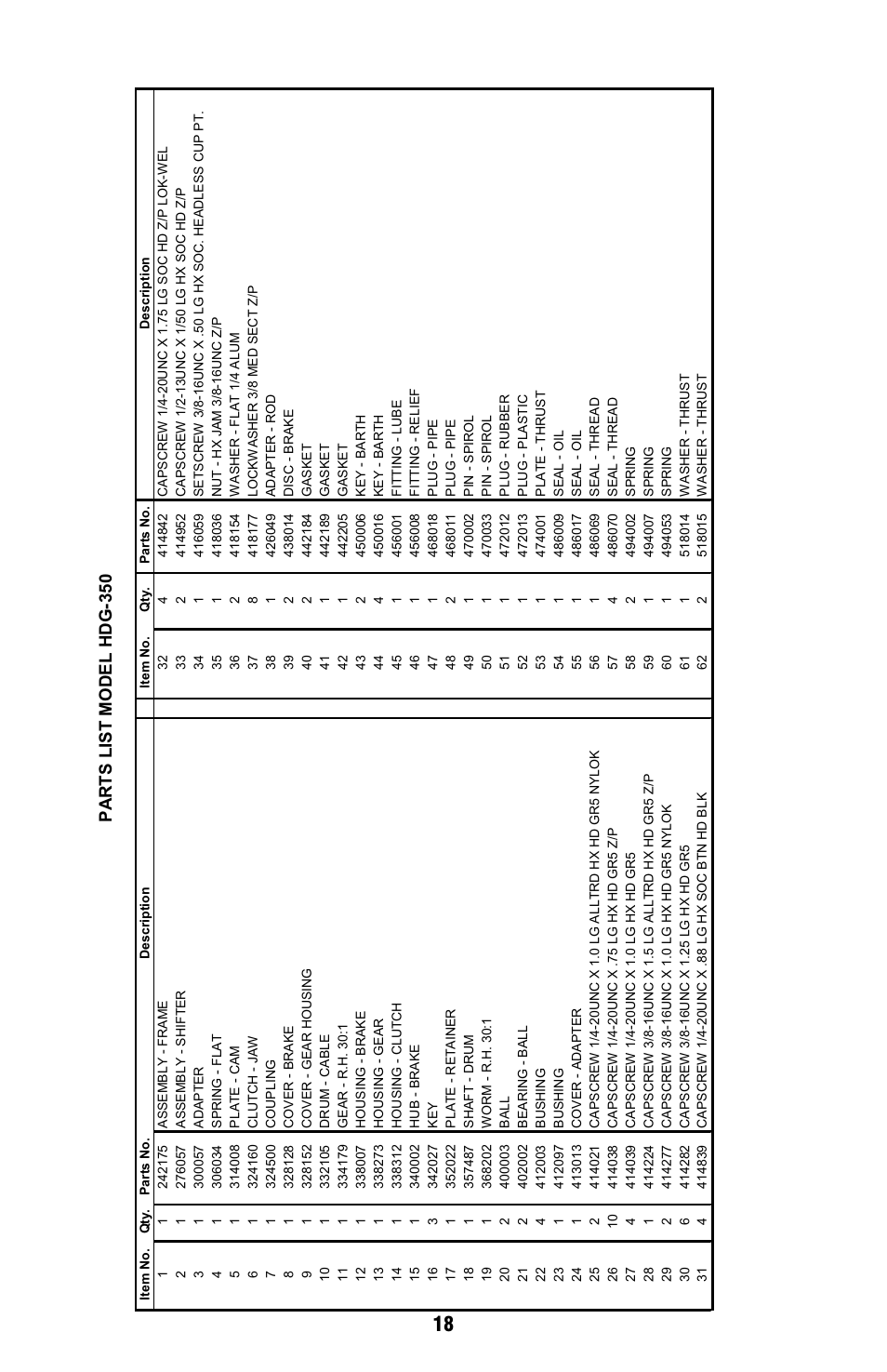 Pa rts lis t mode l hdg-3 5 0 | Ramsey Winch HDG-350 (JERR-DAN) (NOT CURRENT) User Manual | Page 18 / 20