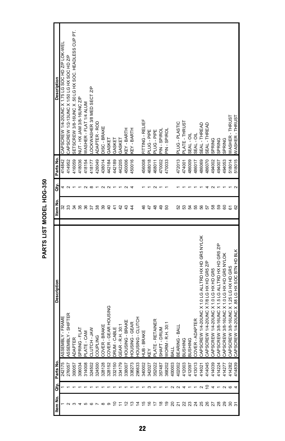 Pa rts lis t mode l hdg-3 5 0 | Ramsey Winch HDG-350 (JERR-DAN) {CURRENT} User Manual | Page 22 / 28