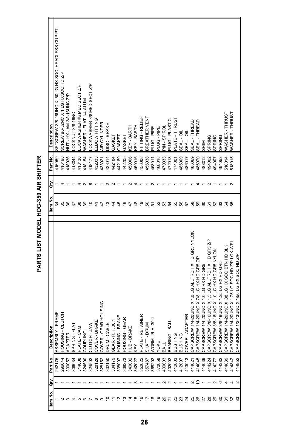 Ramsey Winch HDG-350 (JERR-DAN) {CURRENT} User Manual | Page 26 / 28